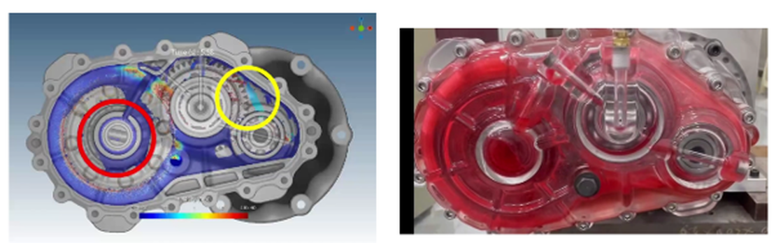 Figure 3: Gearbox lubrication at -40°C, simulation versus experiment