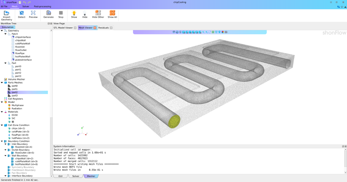 FVM mesh setup of Conjugate Heat Transfer with shonFlow
