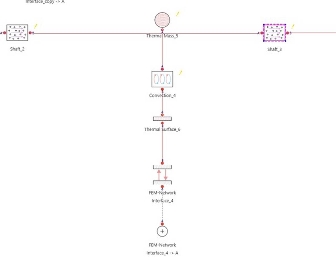 shonTA Konvektionsnetzwerkmodul mit Integration von HTC-Daten und thermischen Randbedingungen