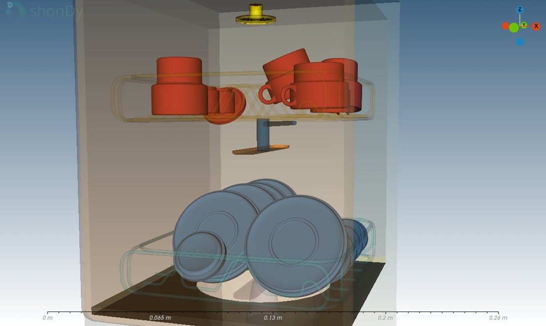 Dishwasher compartments filled with dishes for simulation analysis