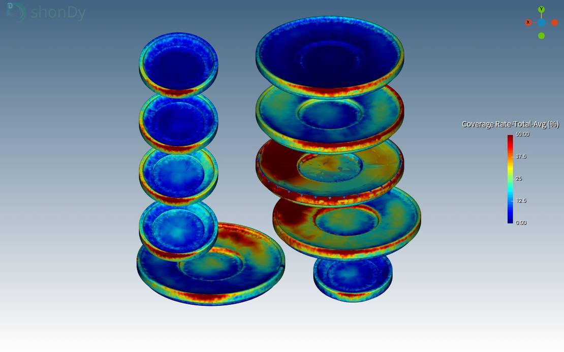 Close-up view of lower dishes’ coverage rate after 10 seconds of simulation