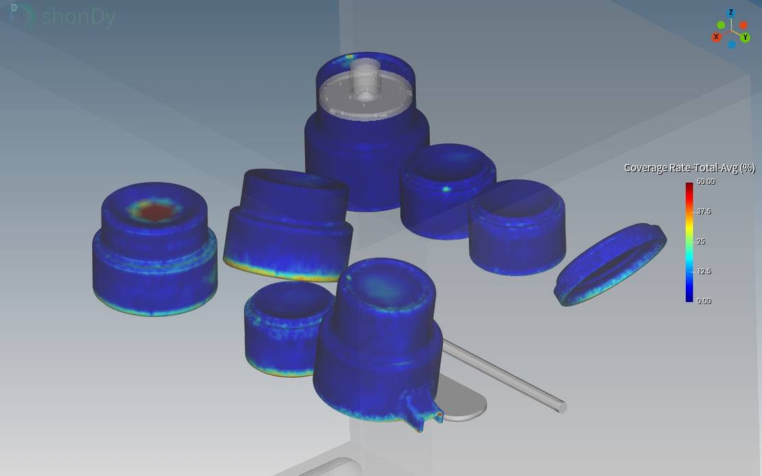 Time-averaged coverage rate of upper dishes after 10 seconds of simulation