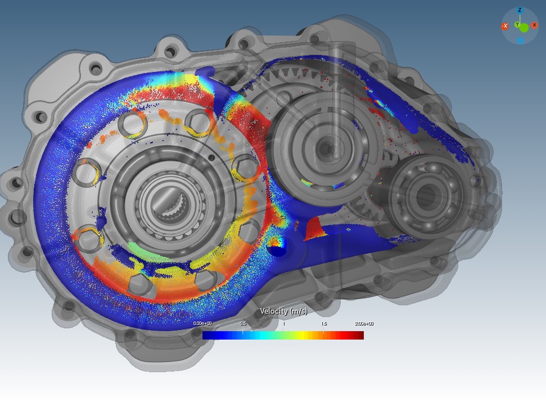 Gear box lubrication at low temperature with shonDy