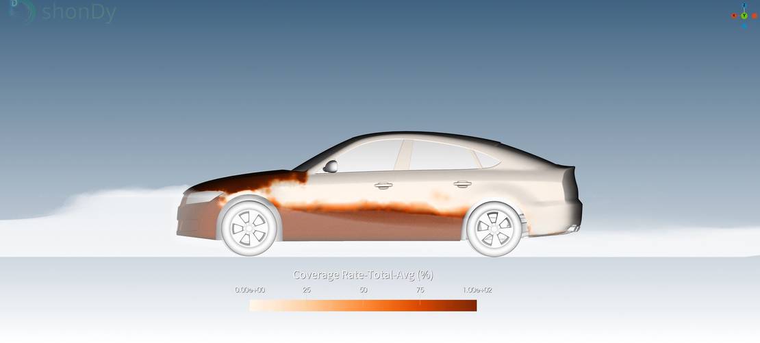 Coverage ratio of the passenger car driving alone at 40 cm depth
