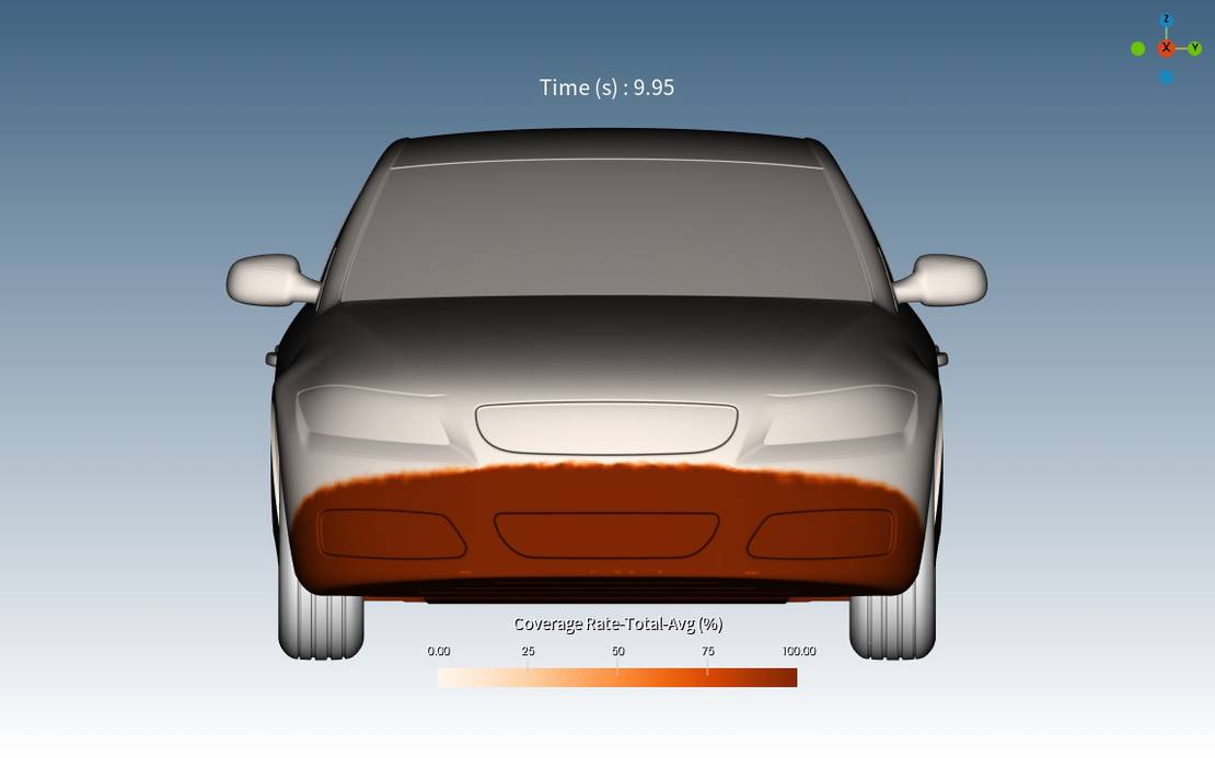 Car Wading at 2 m/s top view