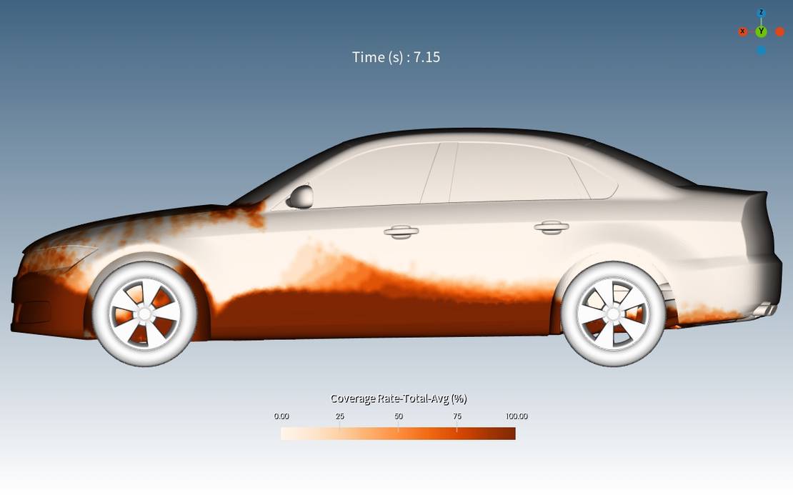 Car Wading at 3 m/s side view