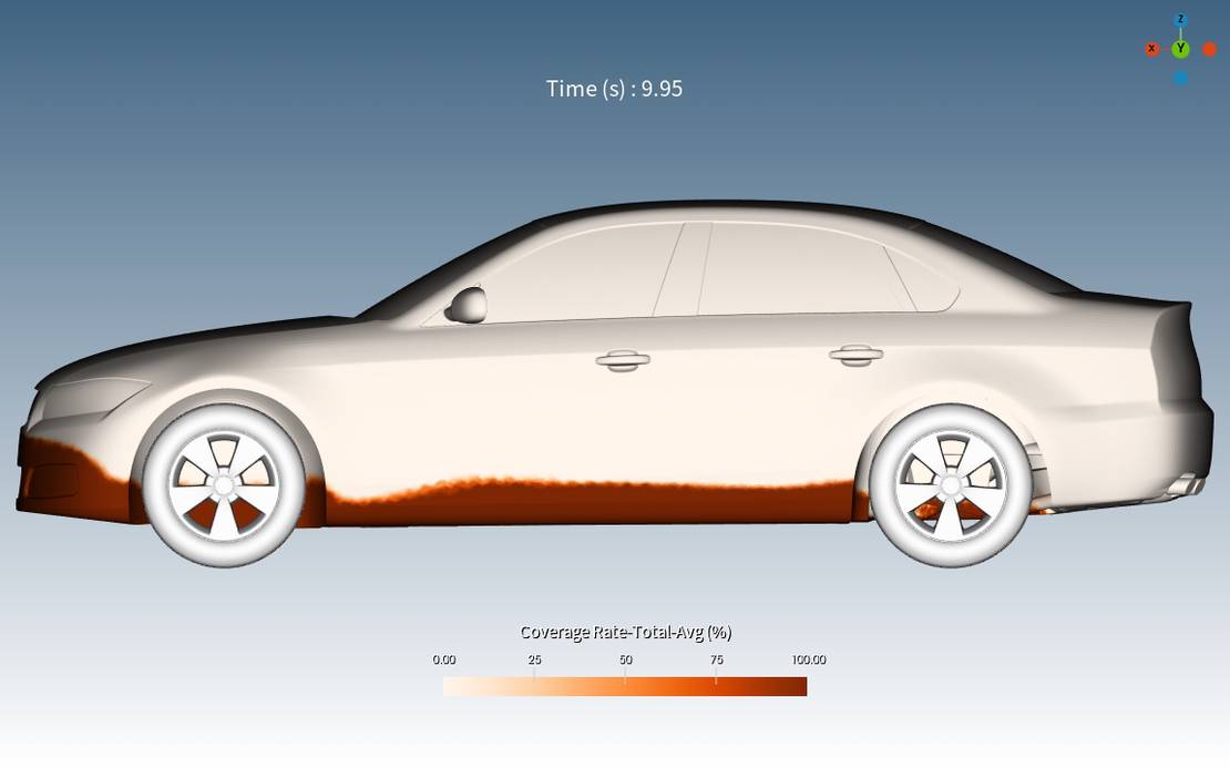 Car Wading at 2 m/s side view