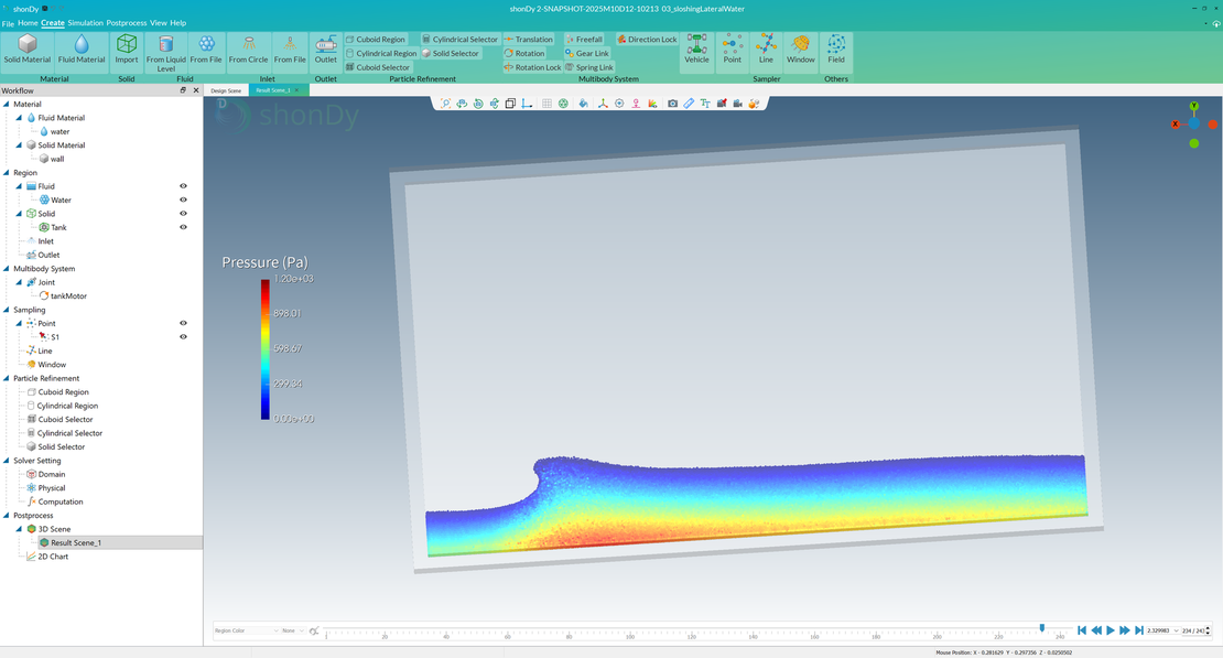 Free-surface simulation